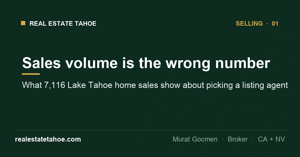 Why Sales Volume Is the Wrong Way to Pick a Lake Tahoe Listing Agent