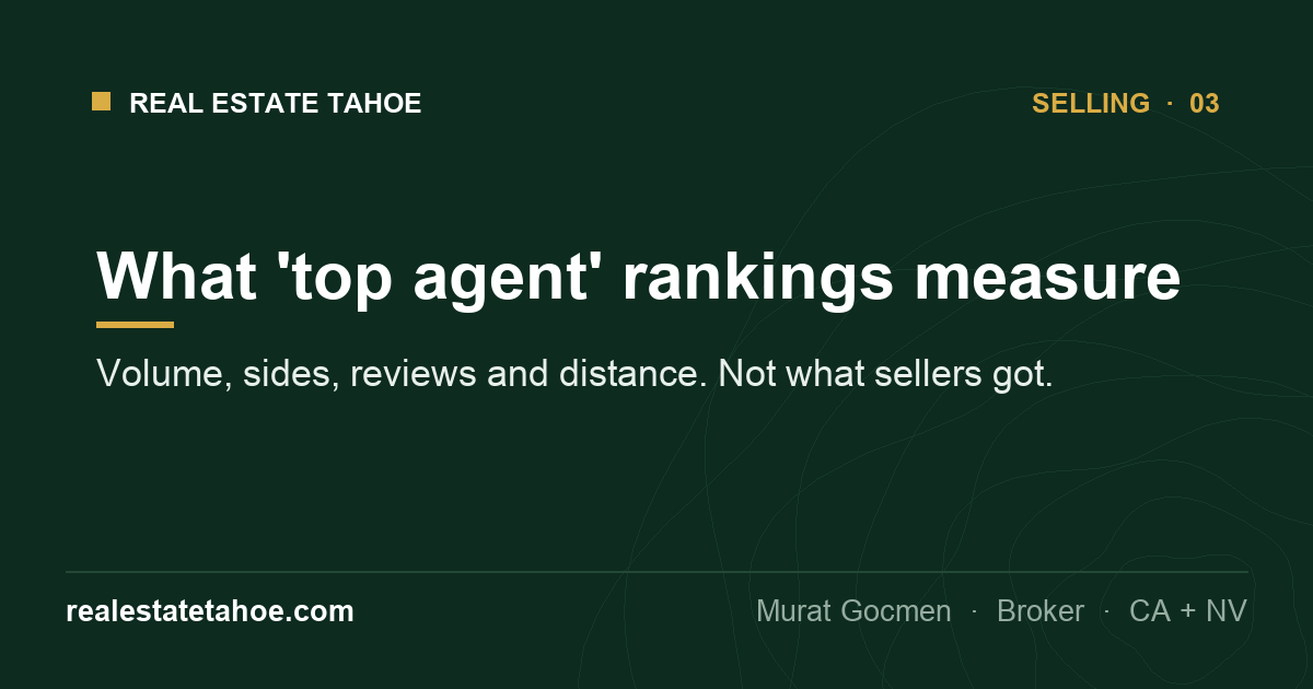 What 'Top Agent' Rankings Actually Measure, and What They Don't